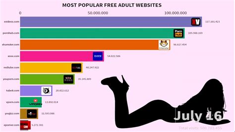 sxeyvidoe|'free sex video' Search .